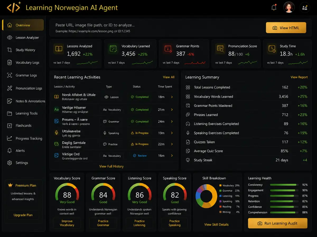 learnnorwegian.app AI Norwegian tutor app — training dashboard preview